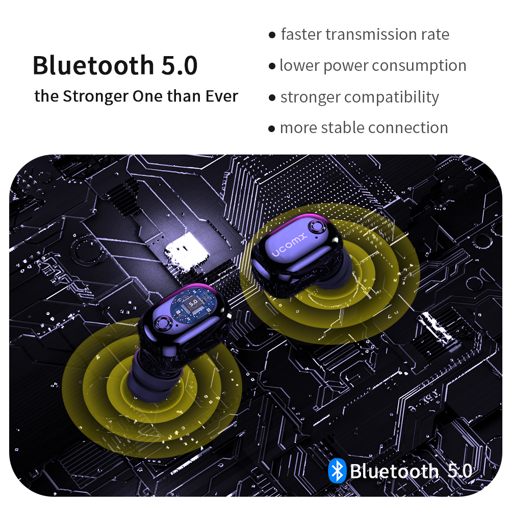 UCOMX U6H Pro Bluetooth Oortelefoon 5.0 Echte Draadloze Stereo Oordopjes met 2000mAh Opladen Case Oortelefoon voor iPhone Samsuung Xiaomi