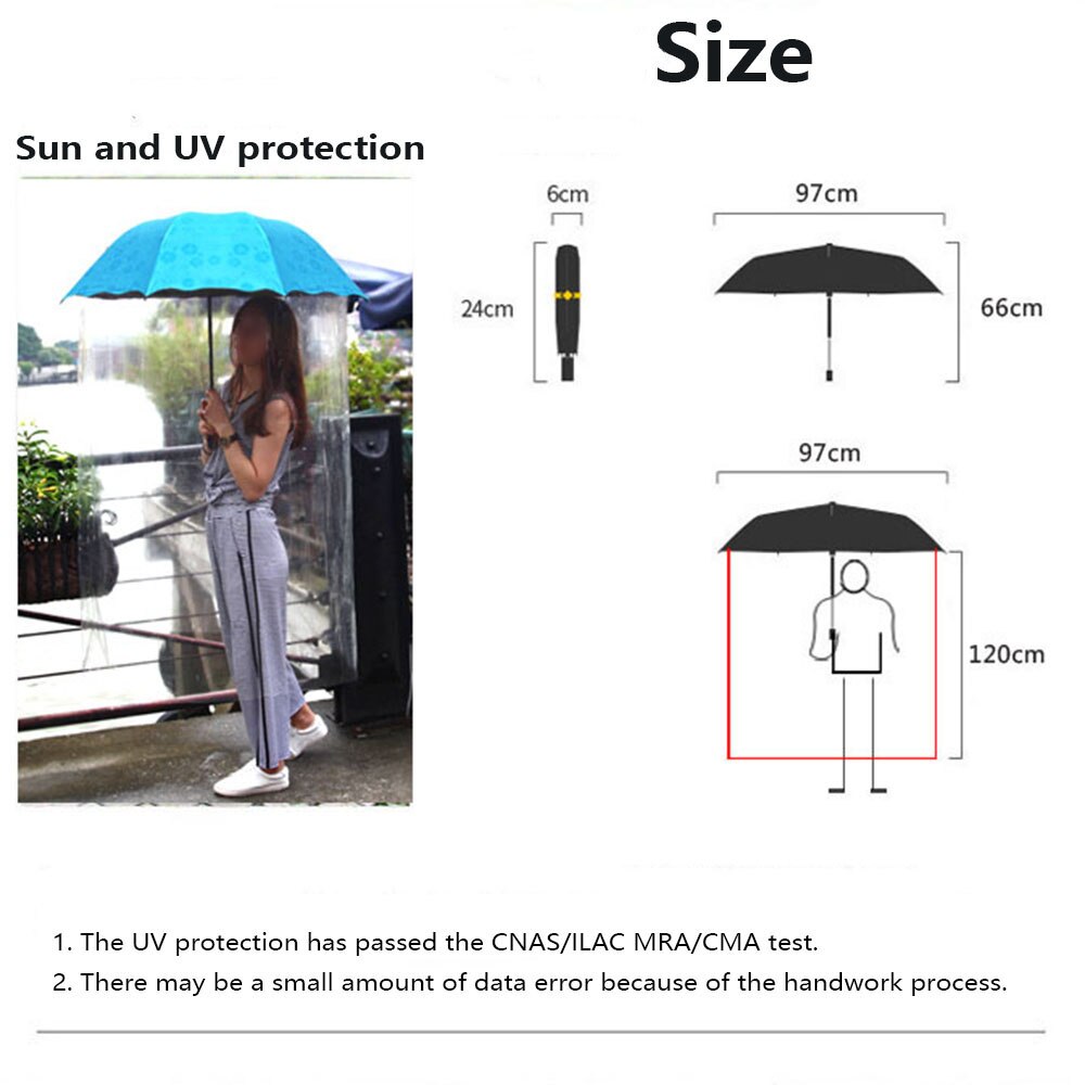 outdoor Safe isolation against sneeze Protective Equipment Umbrella Whole Body Protect waterproof Safety Portable cover