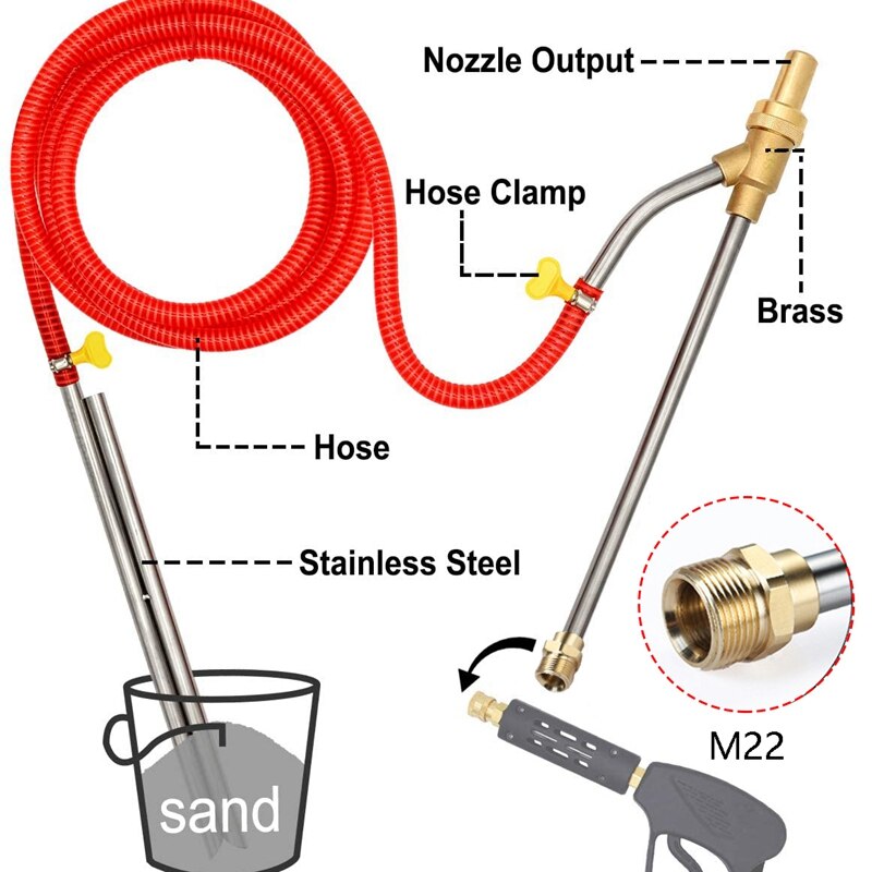 Hogedrukreiniger Zandstralen Kit, Hoge Druk Reiniging Zandstralen Kit voor Hogedrukreiniger 1/4 Accessoires Vervanging 5000PSI