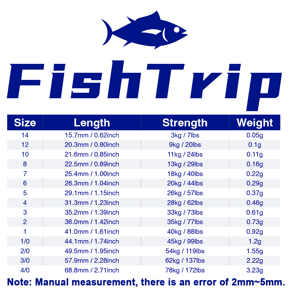 FishTrip Rolling Swivel with Hooked Snap Fishing Swivel Snap with Carabiner Stainless Steel Fishing Connector