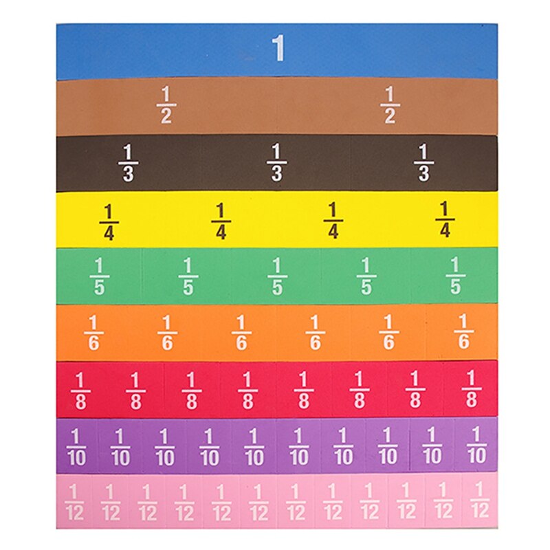 Magnetische fractie educatieve puzzel, 110 stuks magnetische breuken