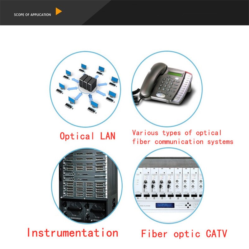 2PCS/LOT SC-ST multimode dual core fiber patch cord 3/5/10/15m fiber optic cable pigtail