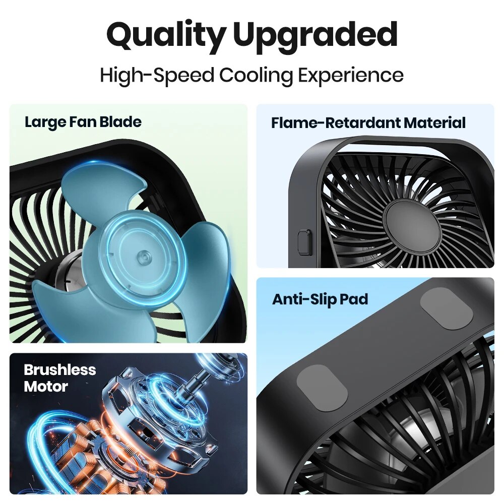 TOPK-miniventilador portátil USB, ventilador de mesa eléctrico Personal de escritorio, ventiladores de pie para habitación, viento de 3 velocidades, giratorio de 360 ° para acampar