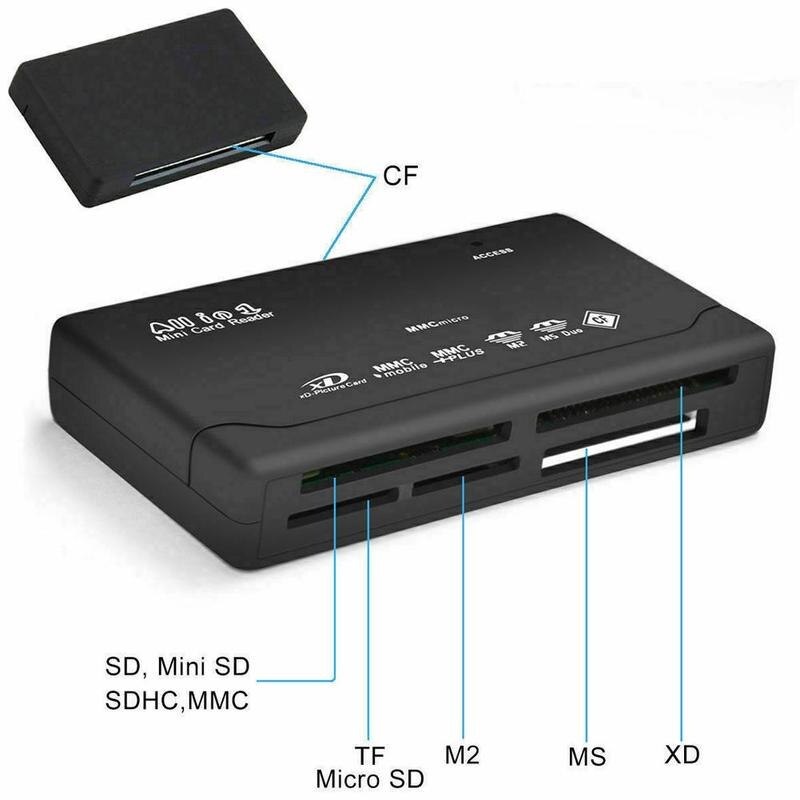 メーカー供給オールインワンカードリーダーusbカードリーダーアクセサリーF2T1