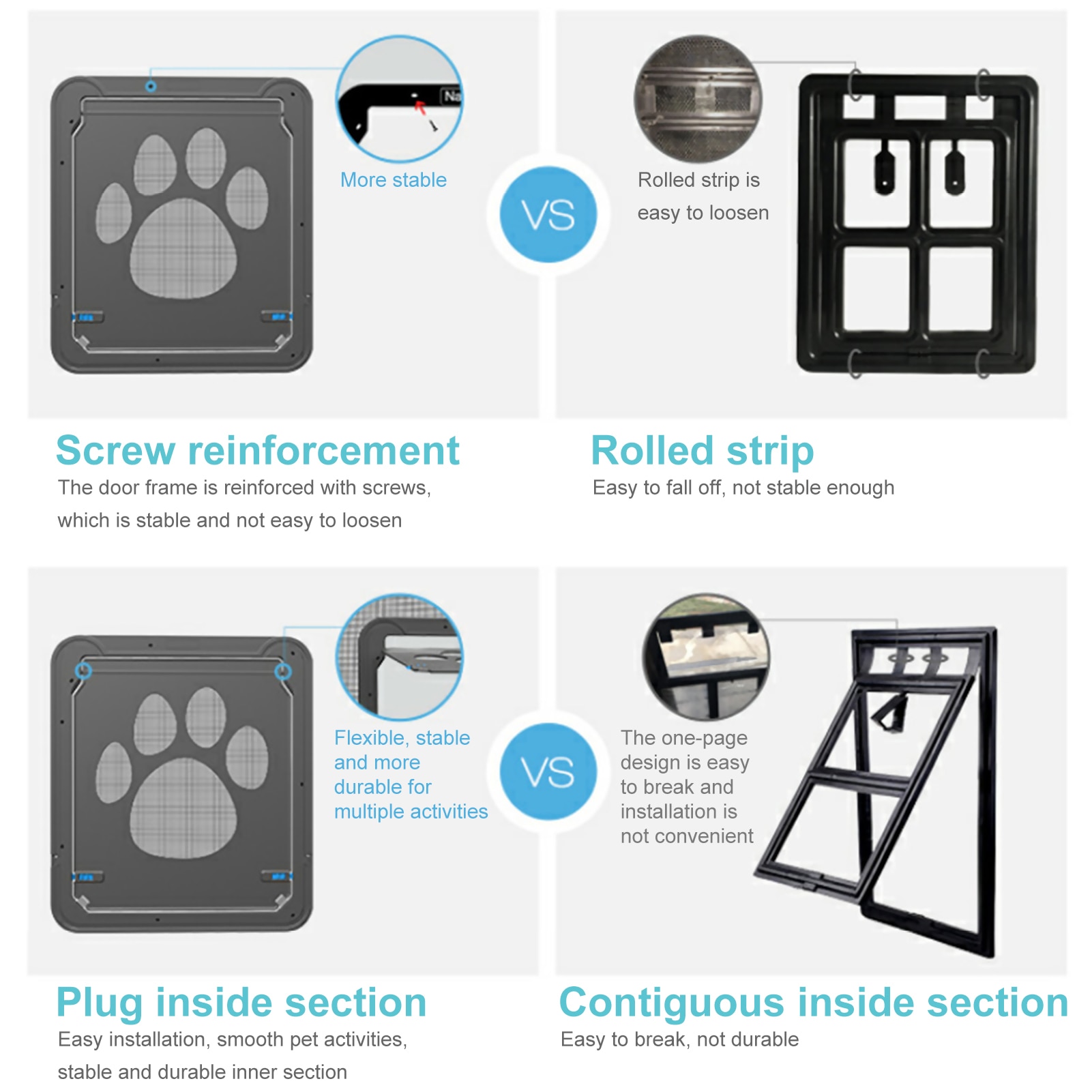 Pet Screen Door Pet Door Sliding Screen Cats Dogs Door with Magnetic Flap Lock Automatically for Medium Large Dogs