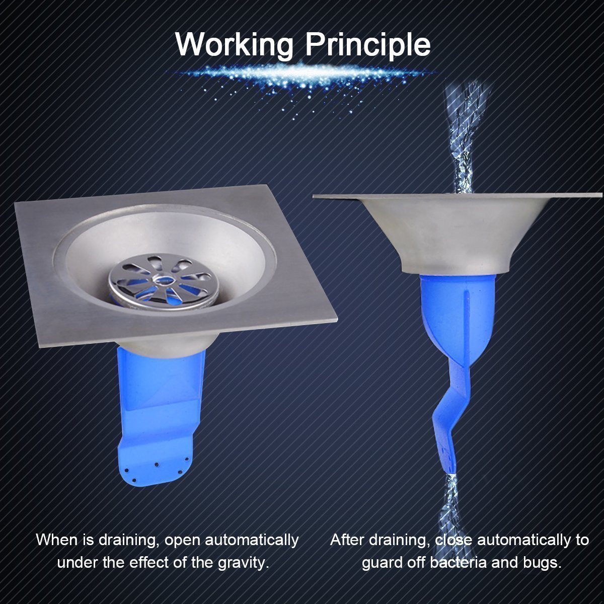 Afvoerputje Seal Drain Deodorant Siliconen Kern Insect Controle Terugslagklep Terugslagklep Voor Badkamer Pijpen Buis In Wc