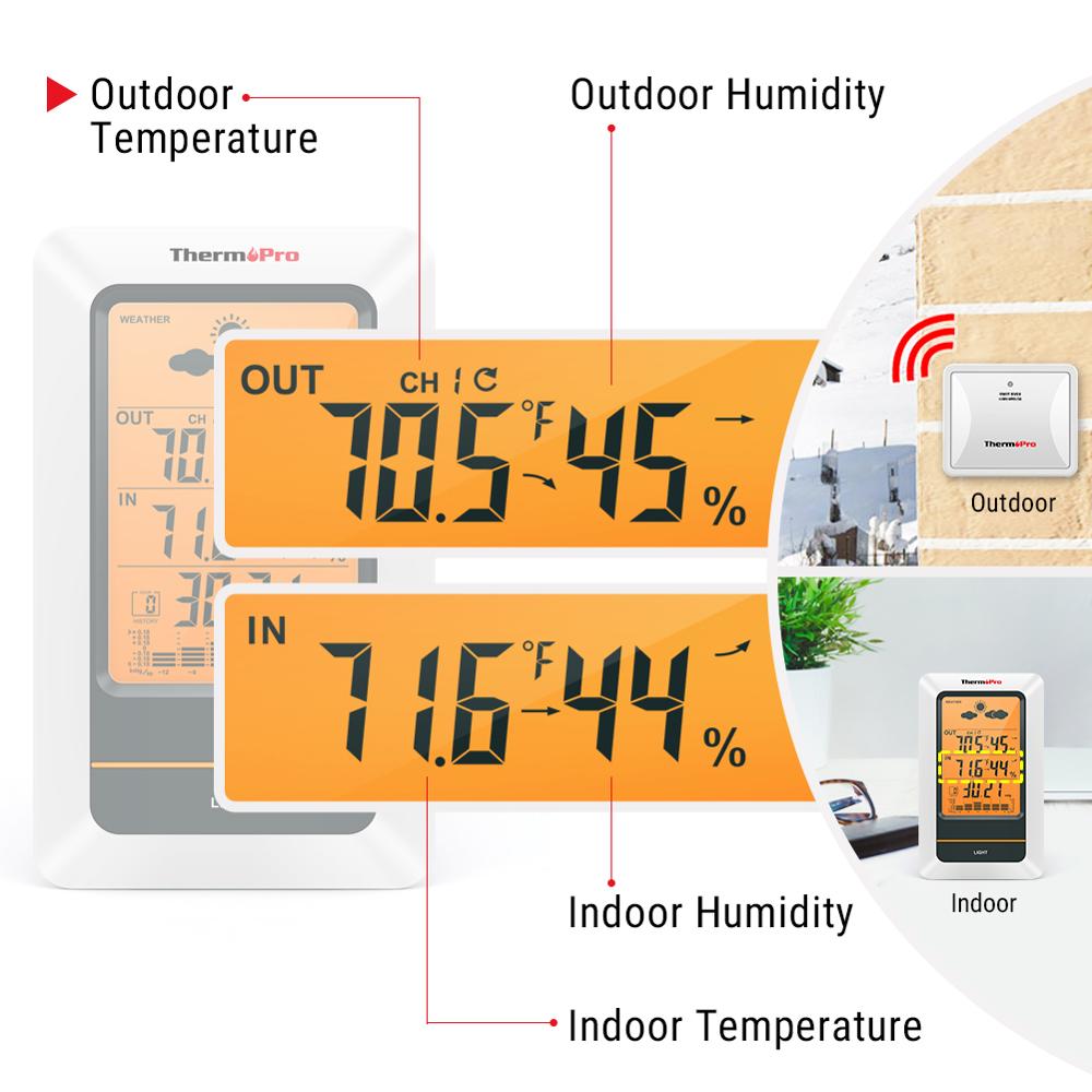 ThermoPro TP67A Rechargeable Indoor Outdoor Thermometer Wireless Weather Station Digital Barometer Hygrometer Humidity Gauge