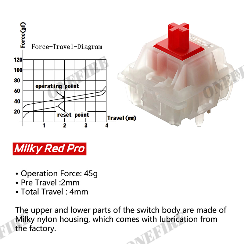 Gateron Milky Pro Switches Milky Yellow Pro Red Linear Pre Lubed Switch SMD RGB Mx Stem Switch for Mechanical Keyboard 5pin POM: BROWN / Red Switch