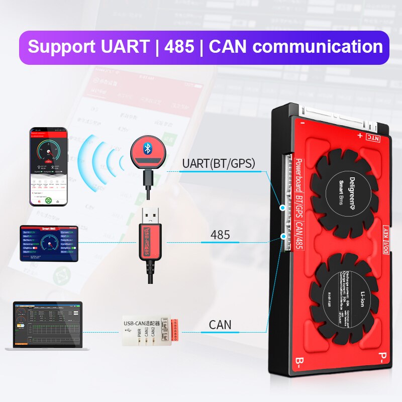 Smart BMS 4S 12V 30A 40A 60A Bluetooth APP contorl RS485 For PC for 3.2V rated Lifepo4 BMS NTC UART