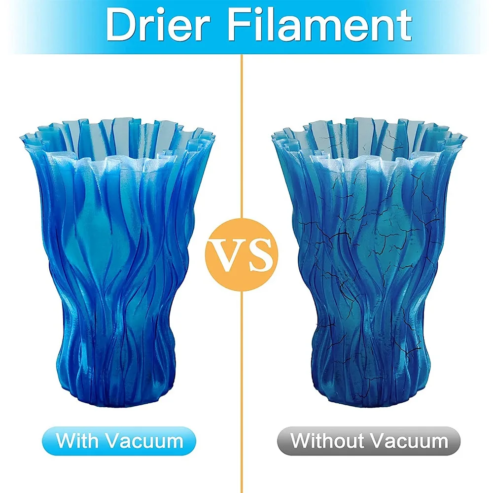 1-30 sacs de stockage de Filament sac sous vide imprimante 3D PLA/ABS/TPU sèche-Filament sécurité résistant à l'humidité pour les pièces d'imprimante 3D