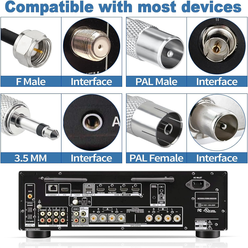 Antenne Dipôle Radio FM pour Récepteur Stéréo, Système de Musique Nik, Récepteur Audio Vidéo, Home Cinéma