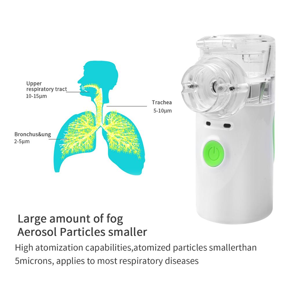 Mini handhållen bärbar nebulisator, luftfuktare speciellt för vuxna och barn