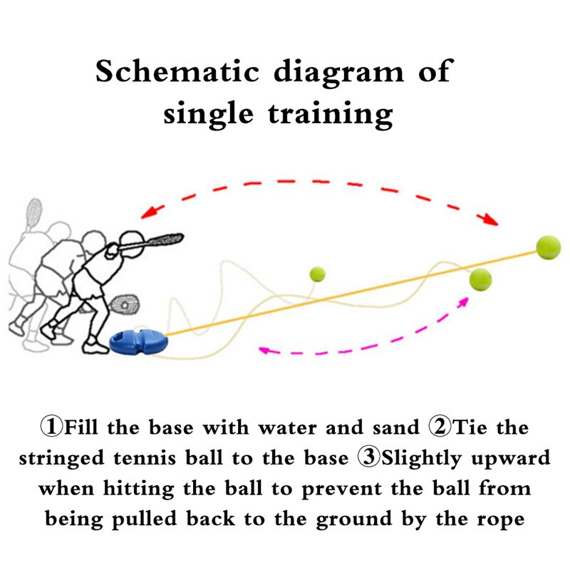 Exercise Tennis Training Tool Tennis Self-Study Trainer With Elastic Rope Rebound Ball Baseboard Sparring Device 1
