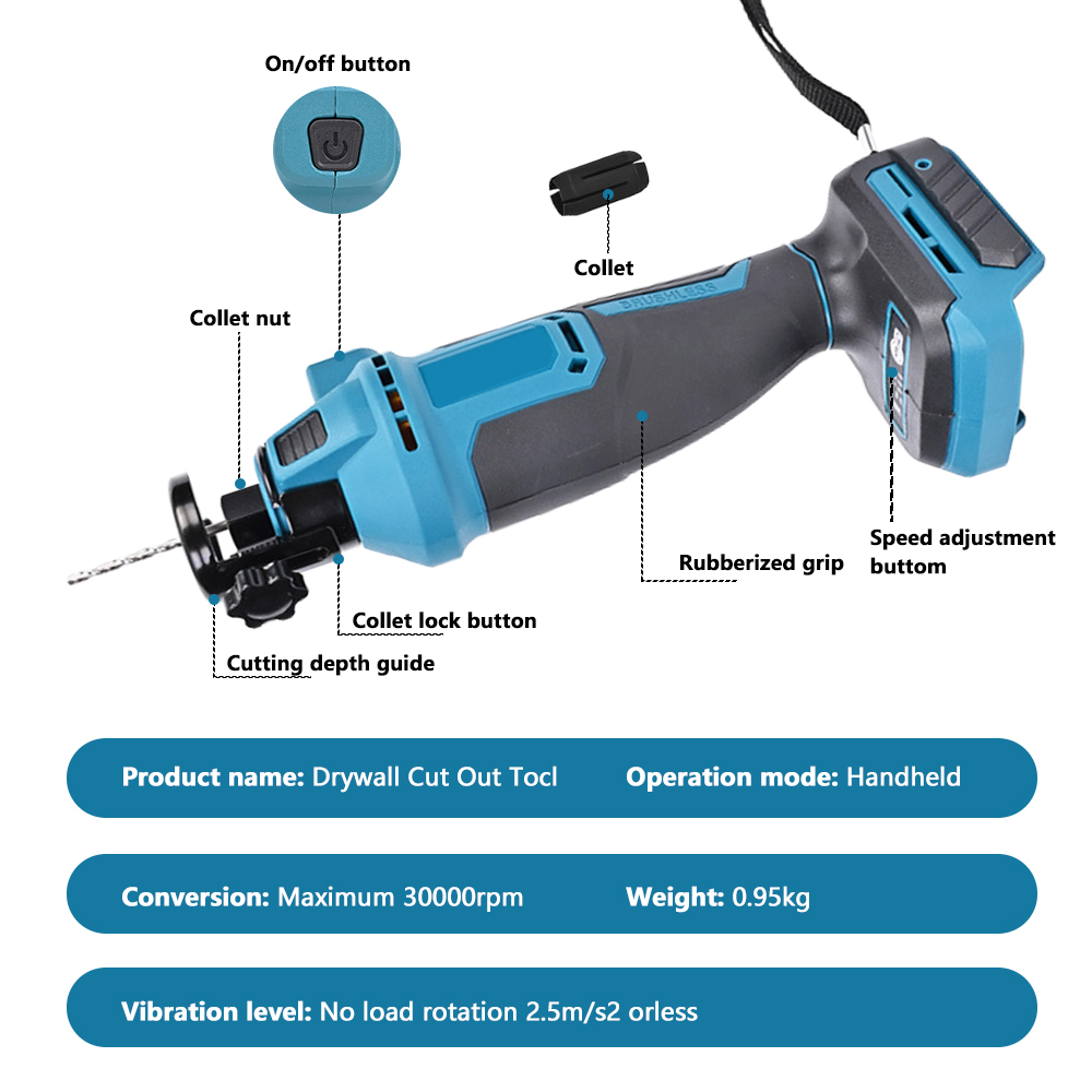 Cordless Drywall Cut-Out Tool Brushless 3 Gears Rotary Saw Efficient Cutting Wood Sheetrock Power Tools For Makita 18V Battery