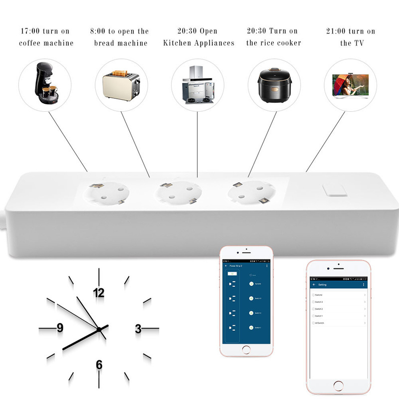 Smart Power Strip - 3 AC Outlets + 2 USB Ports - 1.5m Cable - WiFi Timer Remote & Voice Control for Alexa/Google Home