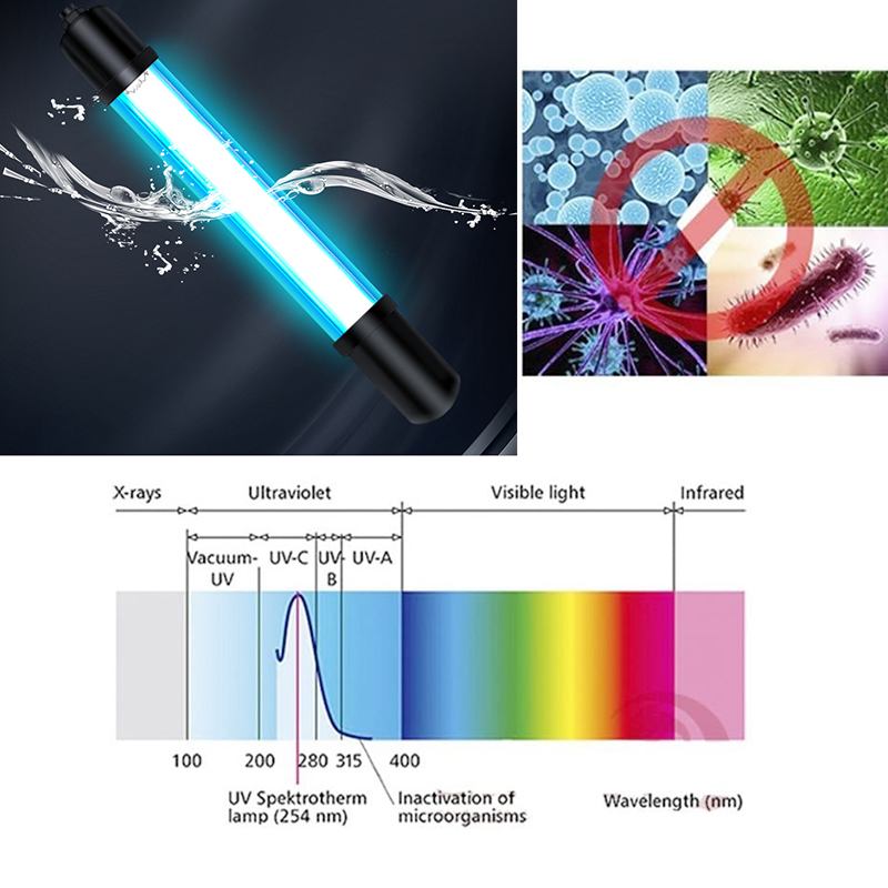 13W Aquarium Uvc Lamp Lichten Sterilisator Uv Lamp Verlichting Aquarium Bactericide Desinfectie Waterbehandeling Purifier 110V/220V