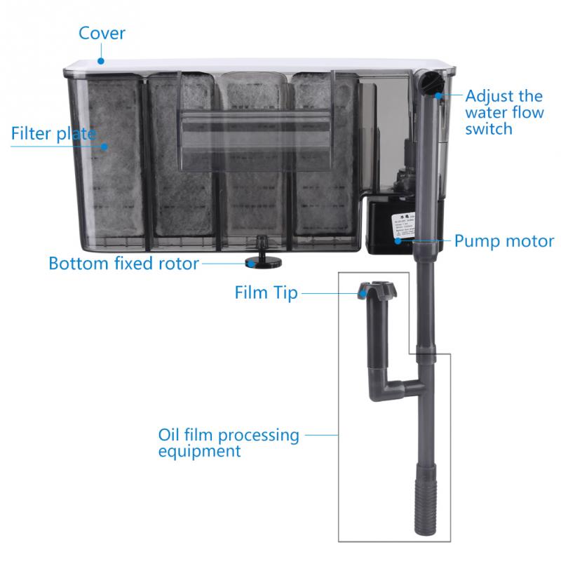 3- in -1 externe hangende aquariumfilter aquariumfilter externe hangende aquariumpomp aquarium powerfilter
