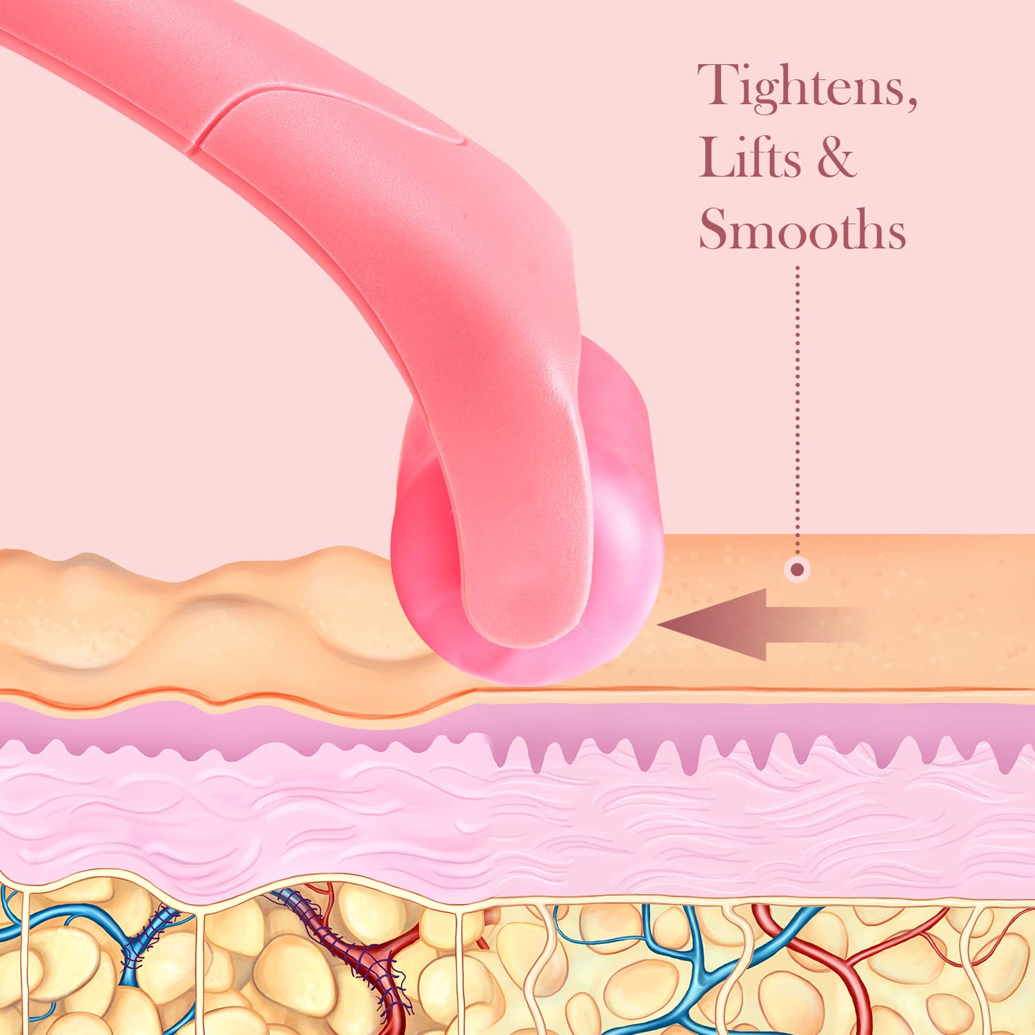 Rouleau de glace pour améliorer la peau, raffermissant, peau lisse, Anti-rides, sacs pour les yeux, refroidissement réutilisable, rouleau de glace pour le visage, pour usage domestique