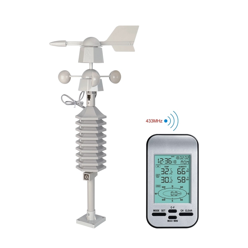 RF433mhz Wireless Weather Station Clock Dual Mount Wind Sensor LCD Wind Speed Direction Wind Chill Temperature Humidity Meter