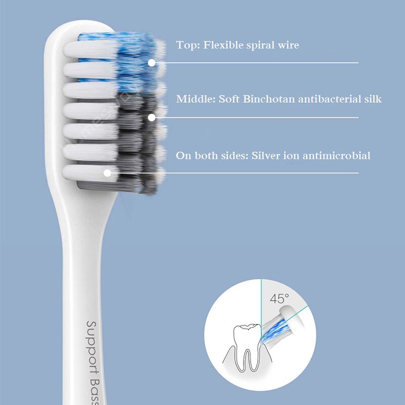 Xiaomi doctorb tandbørste basmetode sandbede bedre børste wire 4 farver dyb rengøring tandbørste inklusive 1 rejsekasse