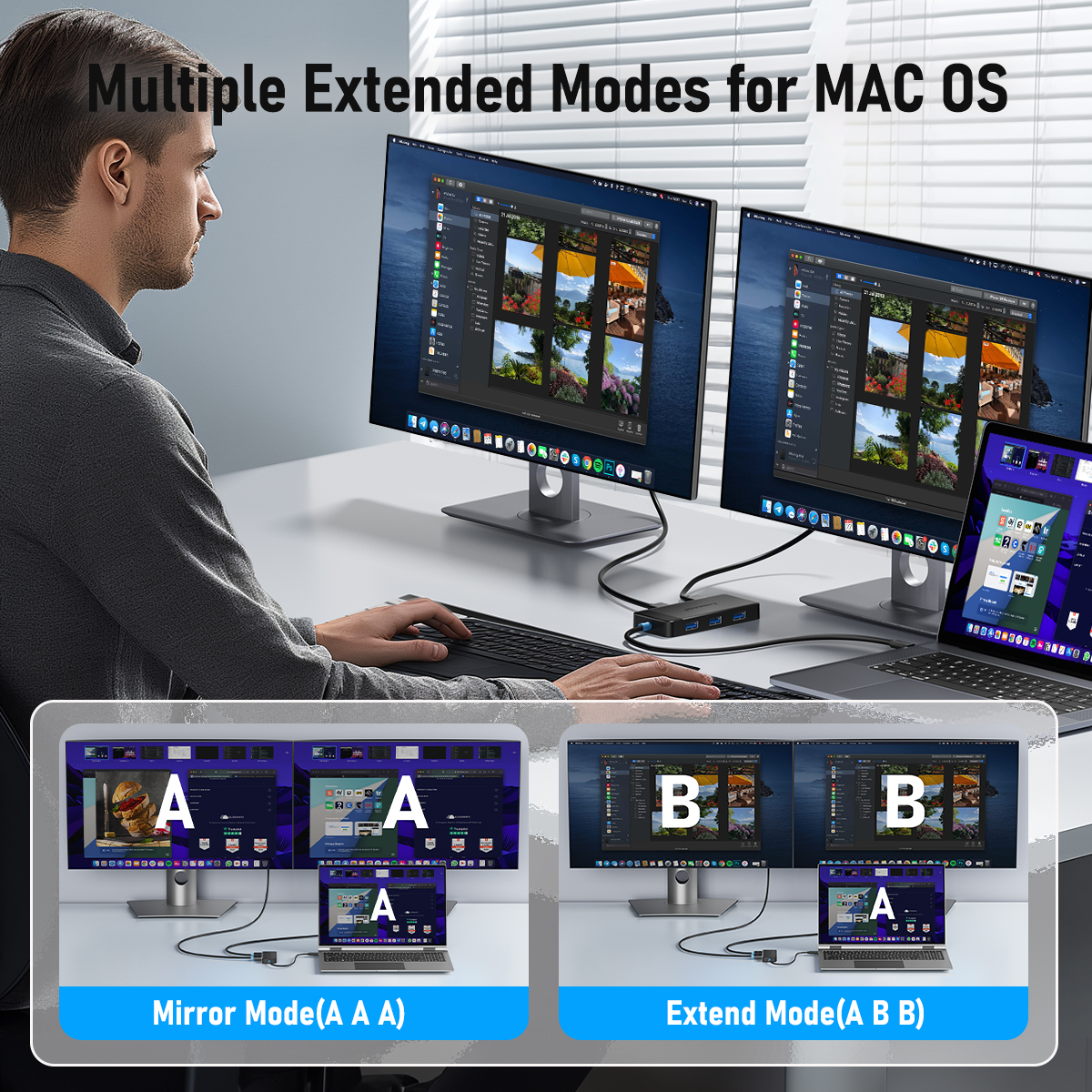 Lemorele TC122 USB C HUB Dual HDMI 4K Docking Station USB 3.0 PD 100W Type C Port dla Macbook iPad M2 M1 Steam Deck