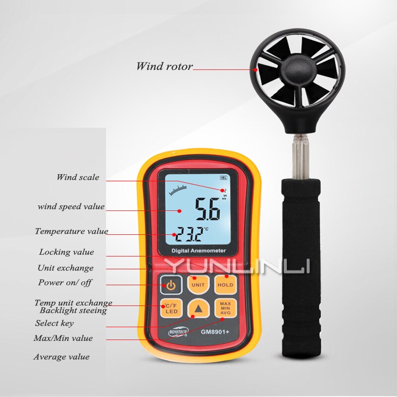 Digital Anemometer Handheld High Precision Wind Speed Meter Wind Sensor Air Volume Instrument Anemometer GM8901
