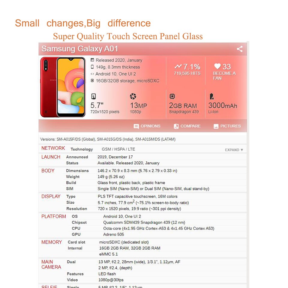 Substituição para samsung galaxy a01 2019 painel digitador da tela de toque sensor a01 a015 SM-A015F/ds SM-A015G/ds frente exterior vidro