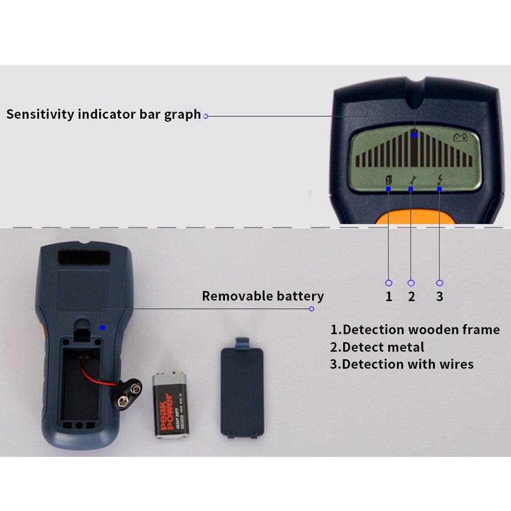 Depth Metal Detector Concealed Stud Finder Hidden Wire Detector Wall Scanner Wood Stud Metal Cable Detector With Alert