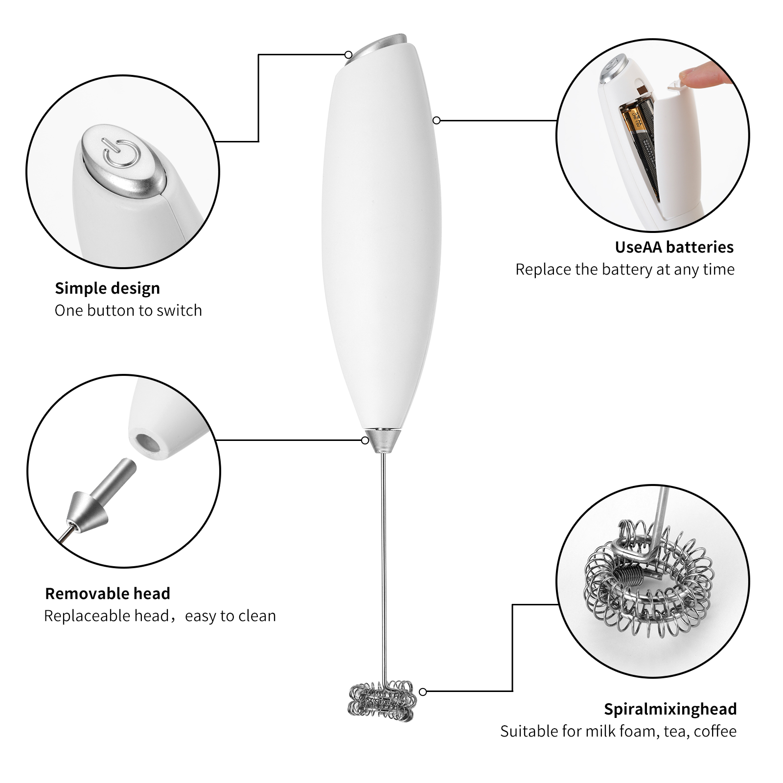 Batidora de mano eléctrica para huevos, Espumador de leche, Mini mezclador de bebidas inalámbrico, herramientas para agitar la cocina del hogar, 1 ud.