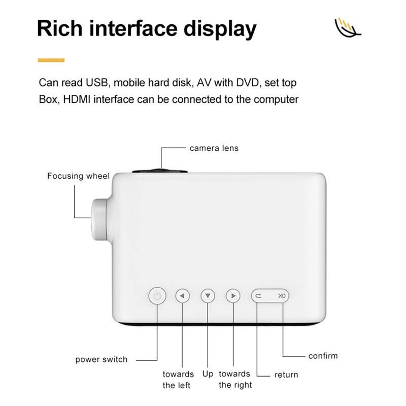 Mini Portable Projector FHD 1080P Color LED 3D Play With Built-In Speakers For Home Audiovisual