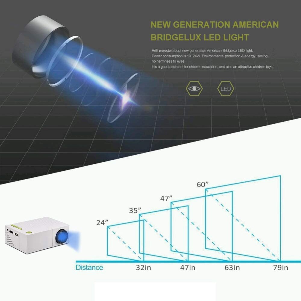YG310 Mini Portable LCD Projector Home Theater Proyector USB SD AV HDMI 600 Lumens 1080P HD LED Portable Projector