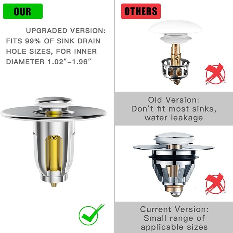 Badkamer Gootsteen Stop Core Push Type Wastafel-Up Afvoer Filter Bad Converter Gootsteen Zeef Plug