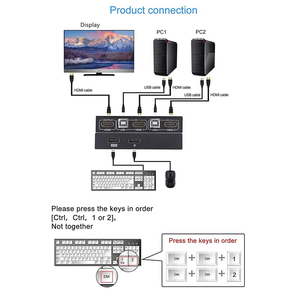 Kvm Switch Hdmi Video Switcher Splitter Computer Met Een Toetsenbord