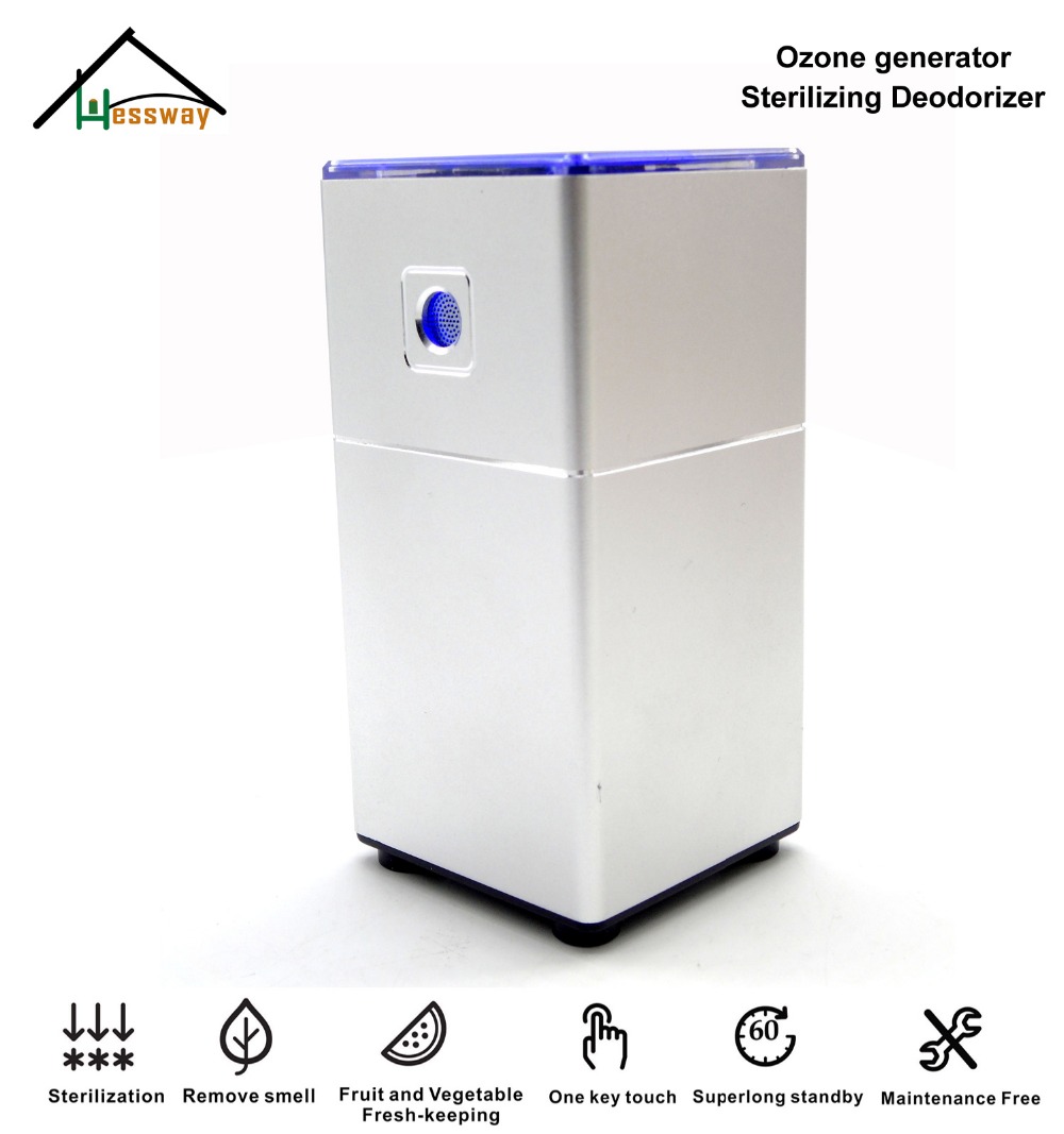 Portable Mini Ozone Generator Ionizer Air Purifier Sterilizing Deodorizer with Car Home USB Battery