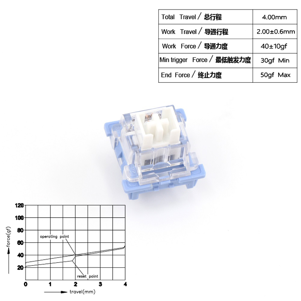 Outemu Switches Lubed Mechanical Keyboard Switch 3Pin Silent Clicky Linear Tactile Milk Tom Jerry Custom Gaming RGB MX Switch: Pewter / Brown Switch