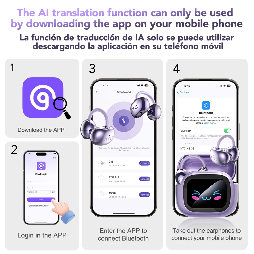 HTC NE32 Bluetooth V6.0 AI Oortelefoon OWS Oorclip Hoofdtelefoon Comfort Ruisonderdrukking Draadloze hoofdtelefoon Vertaler Oordopjes
