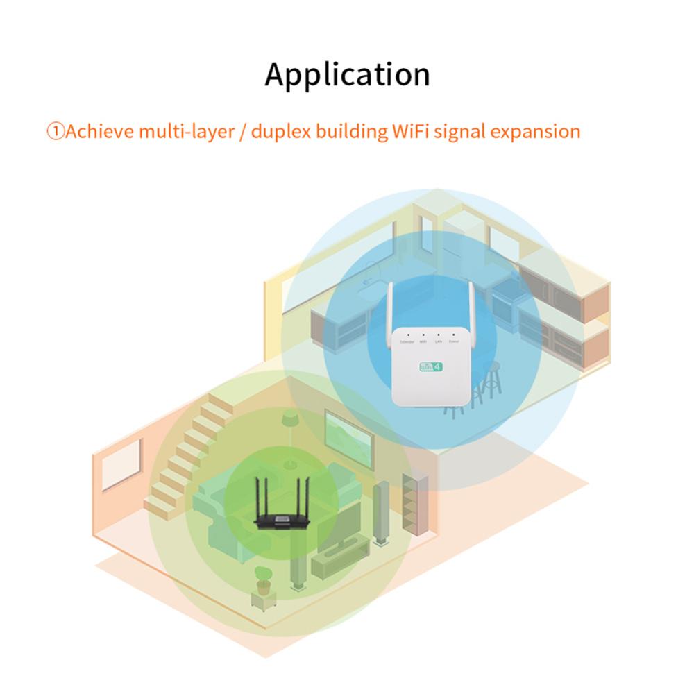 Wireless Wifi Repeater Met RJ45 Slot 300Mbps Long Range Wifi Signaal Versterker Extender Wi Fi Booster Ons /Uk/Eu Plug