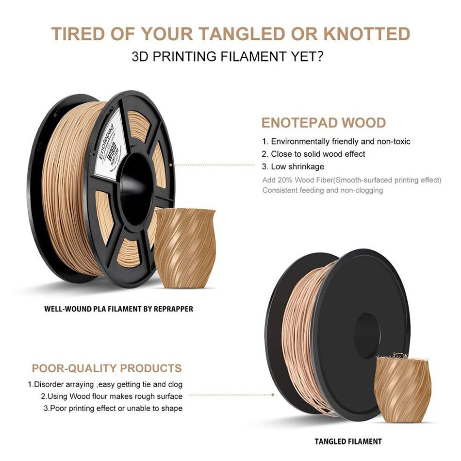 3D Printer Filament Wood Fast Wood Texture PLA 1kg 1.75mm Tolerance +/-0.02mm Non-toxic Printing Material for Artwork