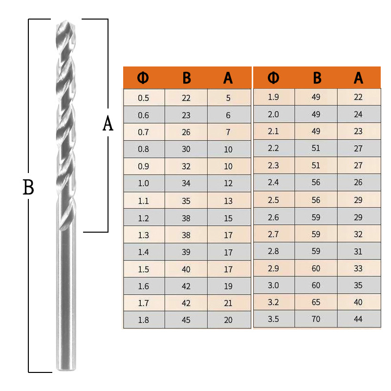 10 Uds HSS Micro broca helicoidal 0,3-2,9mm acero de alta velocidad PCB Mini taladro herramientas de joyería broca Dremel