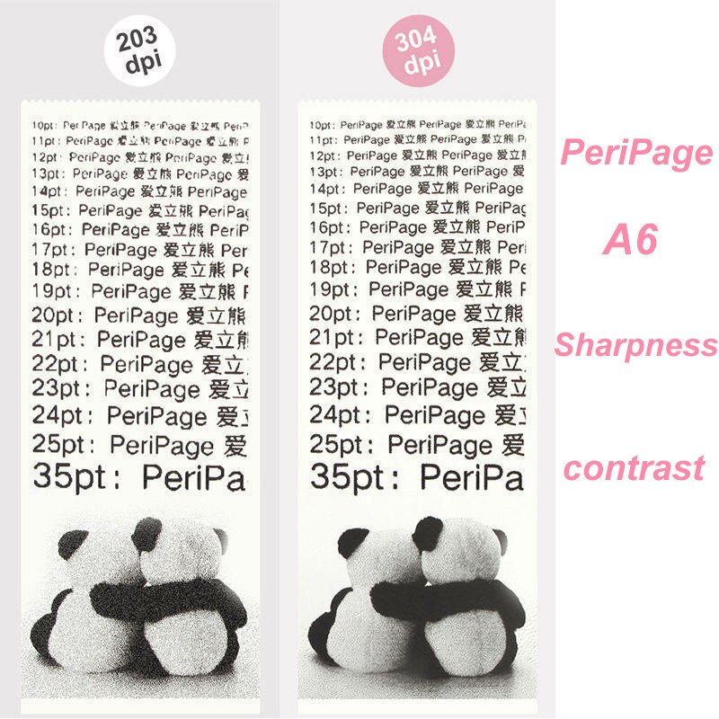 Peripage A6 Photo imprimante d'étiquettes thermiques Mini poche Portable autocollant imprimante impression sans encre pour téléphone Portable android iOS Windows