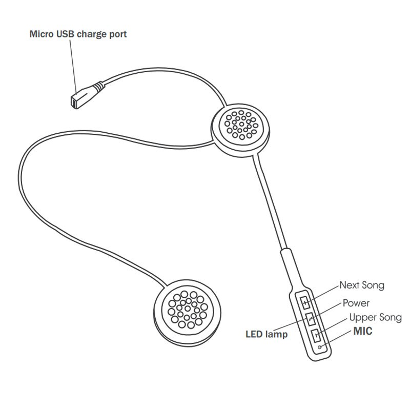 JaJaBor moteur sans fil Bluetooth casque moto casque écouteur haut-parleur mains libres musique pour MP3 MP4 Smartphone