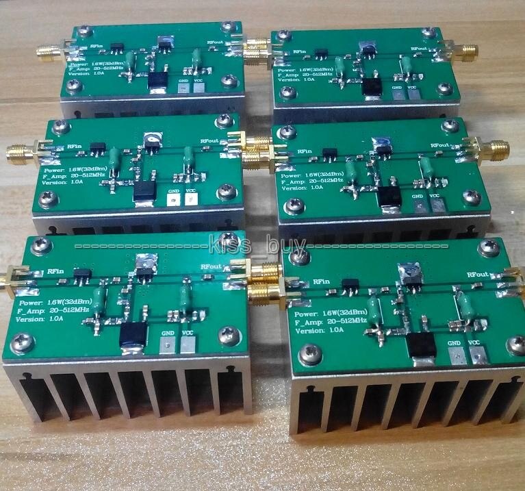 1 Mhz To Ms