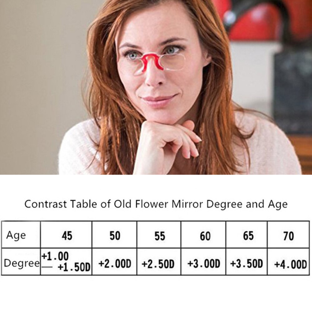 Mini gafas de lectura con Clip para hombre y mujer, anteojos recetados, sin patillas, Pince-nez1.0 + 1,5 + 2,0 + 2,5 + 3,0 + 3,5