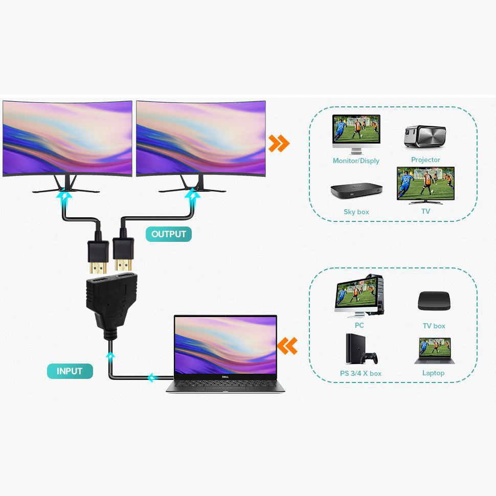 För hdmi-splitteradapterkabel 1 hane till dubbel hdmi-kompatibel 2 -vägs hona 4k 3d y splitterkabel för bärbar tv-skärm 1080p