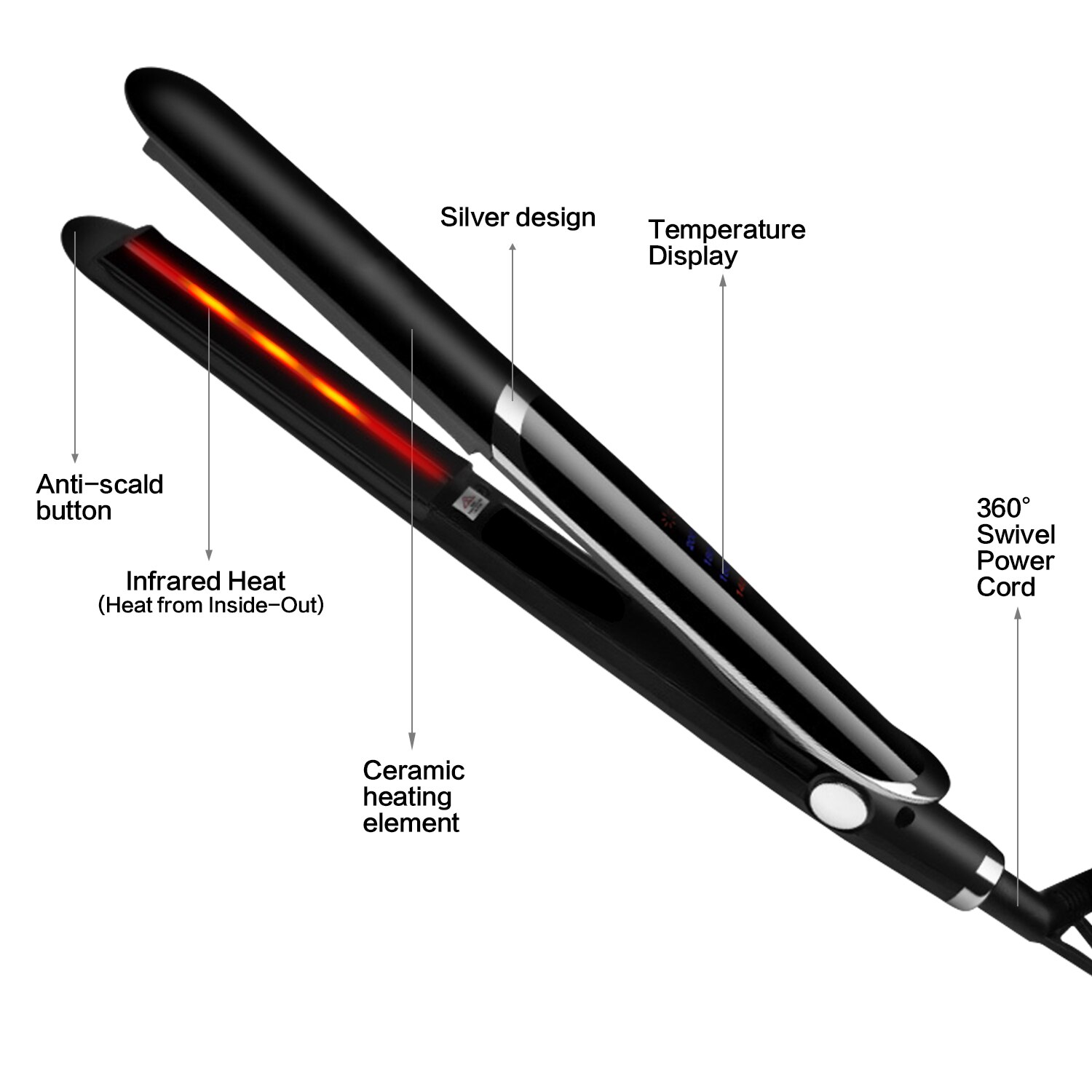 Plancha de pelo de hierro plano 2 en 1 Plancha de cerámica plancha alisadora de pelo Herramienta de Peinado infrarroja