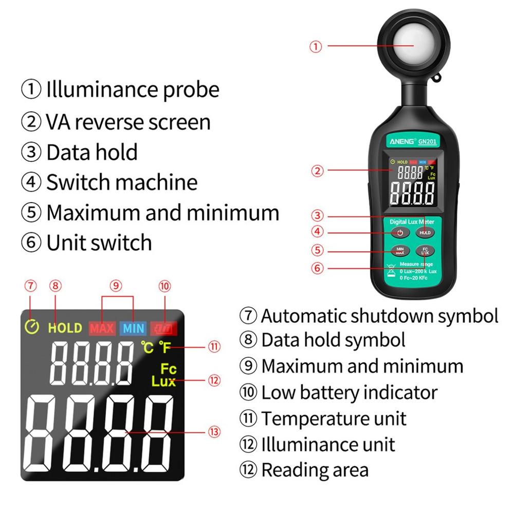 GN201 Luxmeter Digital Light Meter 200K Lux Meter Photometer uv Meter UV Radiometer Handheld Illuminometer Photometer