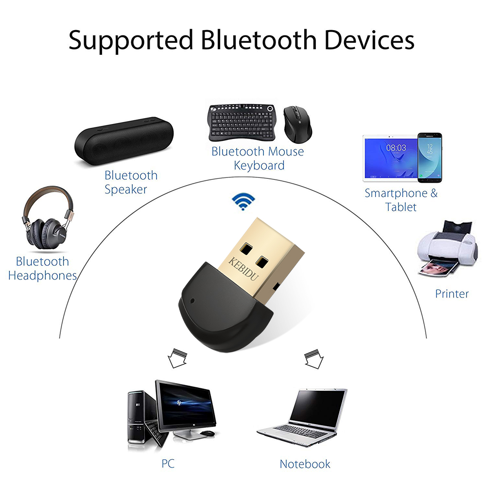 kebidu Wireless USB Bluetooth Adapter PC Bluetooth Dongle 5.0 Mini Audio Receiver High Speed Bluetooth Receiver For Computer PC