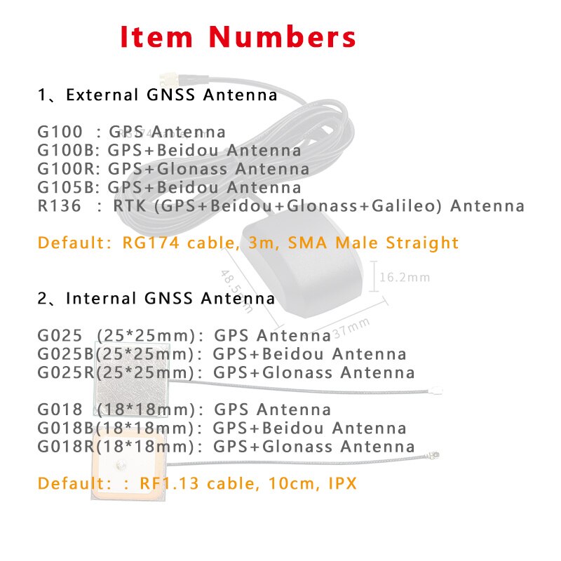 GPS Antenna GNSS BeidouGlonassGalileo External Internal ReceiverVehicleCarNavigation HighGainStrong SMAMale RG174 IP67 Magnet 3M
