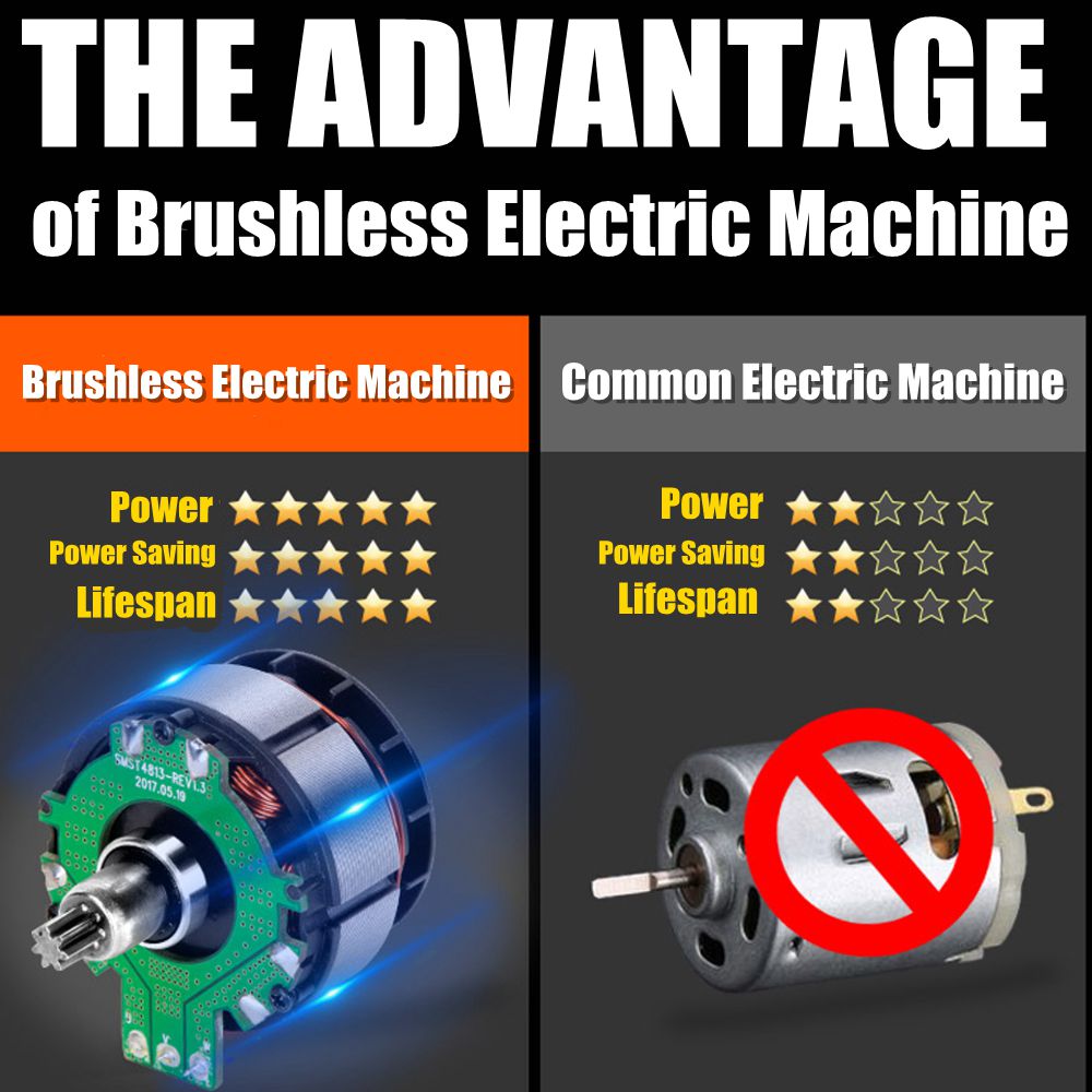 800N.m 18V avvitatore elettrico a percussione senza spazzole cacciavite ricaricabile 1/2 chiave a bussola utensile elettrico senza fili per batteria Makita