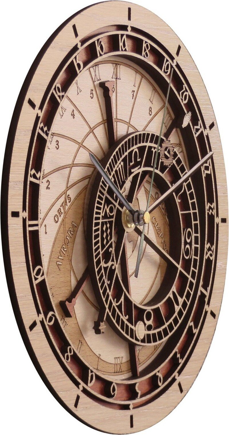 Prague Astronomical Clock Wall Art Astrology Decorative Wall Watch Artwork Prague WY72307